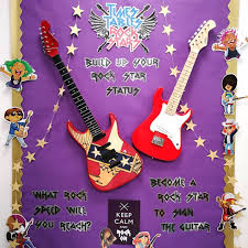 Times Tables Rock Stars Just Finished My Tt Rockstars Display For The Coming Year Managed To Find Maths Classroom Displays School Displays Classroom Displays