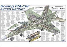 Thumbs up if you like, share, comment, subscribe :)music credit: Print Of Boeing F A 18f Super Hornet Cutaway Drawing Fighter Jets Hornet Aircraft