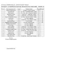 Romania a obtinut rezultate excelente la olimpiada internationala de matematica 2020. Rezultate Olimpiada Religie 18 Martie 2017 1