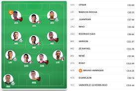 Informações relevantes sobre o game que. Jornalheiros Cartola Fc Dicas 3Âª Rodada 2020