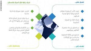 pin on اليوم الوطني