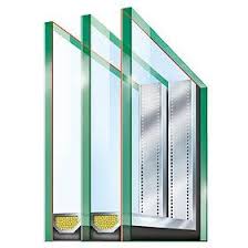 3 Fach Verglasung Ug 0 7 Nach Din En 673 Fenster Kunststoff Fenster 3 Fach Verglasung
