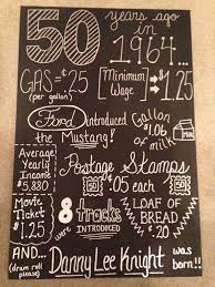 50th birthday gift ideas for her. Moms 50th Birthday 50th Birthday Surprise 50th Birthday Decorations