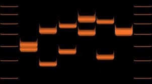 Detect tandem repeats from a sequence profile hmms. Variable Number Tandem Repeat Wikipedia