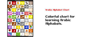 Arabic Alphabet Chart By I Know My Abc