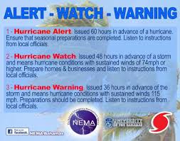 The primary cause is the l hurricanes are made when tropical storms form over sections of the ocean with warm,. Nema Bahamas The Differences Between A Hurricane Watch Facebook