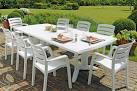 Penderie meuble de jardin