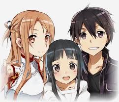 Familia Kirito X Asuna X Yui Sword Art Online Asuna Sword Art Online Wallpaper Sword Art