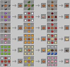 скачать мод Superheroes Unlimited Mod для майнкрафт 1 7 10 Minecraft Mod Donuts In 2020 Minecraft Mods Minecraft Crafts