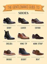 Men S Guide To Shoes Perfect Options For Traveling Casually And For Business Mensfashion Dress Shoes Men Shoes Mens Mens Fashion