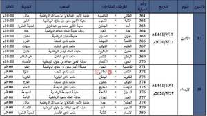 مشاهدة مسلسلات و افلام اون لاين. Ø¯ÙˆØ±ÙŠ Ø§Ù„Ø§Ù…ÙŠØ± Ù…Ø­Ù…Ø¯ Ø¨Ù† Ø³Ù„Ù…Ø§Ù† 2020