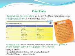 Although carbohydrate is the body's preferred source of fuel during activity, fat also supplies energy. Key Knowledgekey Skills The Characteristics Of The Two Anaerobic Without Oxygen And Aerobic With Oxygen Energy Pathways The Energy Pathways Used Ppt Download