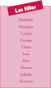Top 50 des prénoms de 2020 fille et garçon #prénom #prenom #prenom2020 #fille #prenomfille #garçon #prenomgarcon #prénomfille #prénomgarçon #grossesse #tendance #prenomtendance #moderne #prenommoderne #prenom rare #rare #original #prenomoriginal #prénomrare. Prenom Fille Je Vous Conseille De Le Choisir Pour Qu Il Soit Intemporel Et Originale