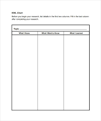 Free 7 Sample Blank Chart Templates In Pdf