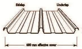 Beli bahan bangunan interior online berkualitas dengan harga murah terbaru 2021 di tokopedia! Harga Jual Bahan Bangunan Rangka Atap Baja Ringan Galvalume Posts Facebook