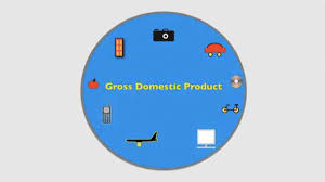 The growth economics blog has moved sites. How To Calculate Real Gdp Howcast