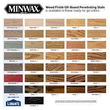 Become a lowe's independent installer. Minwax Wood Finish Oil Based Stain Lowe S Canada