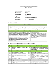 34 rencana pelaksanaan pembelajaran (rpp) sekolah mata pelajaran kelas semester alokasi waktu : Rpp Xii Kd 3 7 Pola Heriditas Klp 3 Haf Pdf
