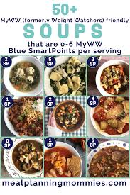 If you're not familiar with my story, i started skinnytaste in 2007 when i was getting married and wanted to lose weight to fit into my wedding dress. Myww Blue Plan Friendly Soup Recipes Meal Planning Mommies