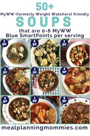 myww blue plan friendly soup recipes