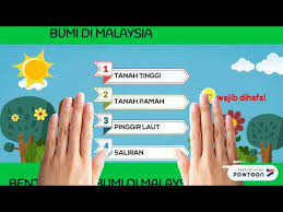 Bab 6 Bentuk Muka Bumi Bahagian 1 Youtube