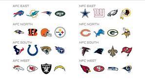 Los playoffs de la nfl llegan a su fase final con la disputa este fin de semana de las finales de conferencia.cuatro equipos optan a dos plazas para la esperada super bowl del próximo 3 de. Nfl 2017 2018 Previa Y Calendario De La Nueva Temporada