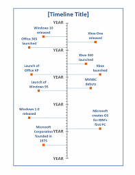 Whether you're teaching a history lesson or outlining a marketing plan, a timeline template can save you time by providing a preformatted document that is easy to read and use. Timelines Office Com