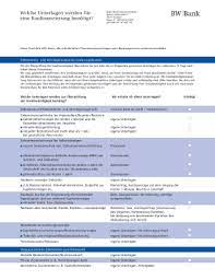 Focus money 46/2020) kennen wir den markt und begleiten unsere mitglieder beim traum von den eigenen vier wänden. Fillable Online Bw Bank Welche Unterlagen Werden Fr Eine Baufinanzierung Bentigt Bw Bank Fax Email Print Pdffiller