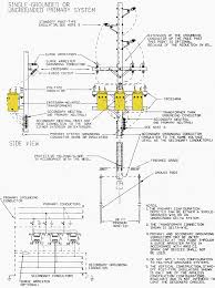 If the voltage is too low, replace the transformer to repair your doorbell unit. How Primary Feeder Distribution Transformer Fuses And Service Operate In Radial Networks Eep