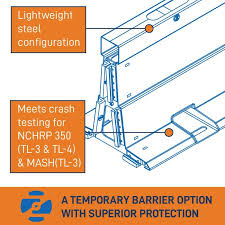 Factors in Temporary Barrier System Selection Beyond Crash ...