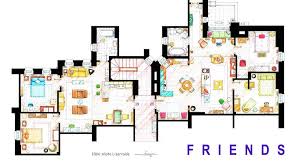 Pws Einai Oi Katopseis Twn Spitiwn Apo Tis Agaphmenes Mas Seires Friends Apartment Tv Show House Show Home