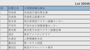 Sep 23, 2017 · 学校給食は安心・安全の食材のはず。そう信じて疑わなかったのに、健康とは程遠い「危険な食品」が使われていた――。 汚染された鶏肉、大量. Qbo 0juaawwhdm