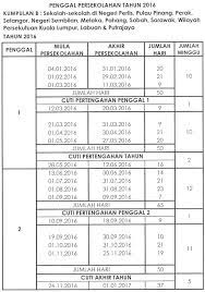 State holidays 2019 (jadual hari cuti kelepasan am negeri). Cuti Am Selangor 2019 Persoalan D