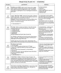 Please Sharebelow Is An Excerpt From Michael O Halloran S 30 Youth Basketball Practice Plans Each P Basketball Practice Plans Basketball Practice How To Plan