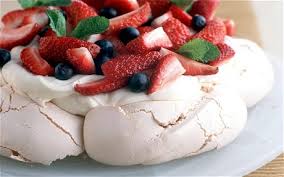 Image result for pavlova