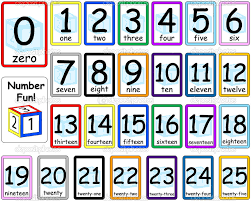 This printable number pack comes in 3 variations to give the teacher full control over the difficulty of their lessons. Printable Number Flash Cards 0 100 Number Flashcards Numbers Preschool Flashcards