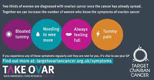 But ovarian cancer signs are hard to recognize and mimic other issues. Persistent Bloating Can Be A Sign Of Ovarian Cancer
