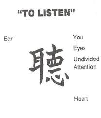 Active Listening Chinese Words Active Listening Chinese Letters