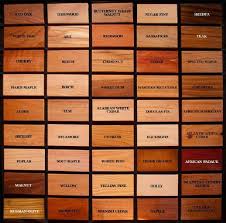 Wood Identification Chart Wood Wood Projects