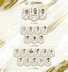 Any direct or indirect attack to members of the fifa community are strictly prohibited. Free Download Icon Swaps Fifa 20 Icon Swaps Fifplay 1200 1274 Icon Swaps Png Download Png Image