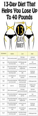 13 Day Diet That Helps You Lose Up To 40 Pounds 13 Day
