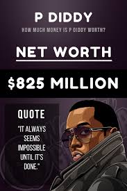 Pin On Inspire Motivate