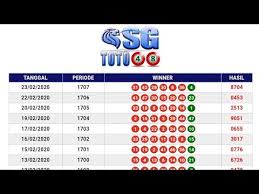Rumus Sg Toto48 Youtube