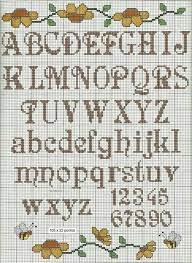 This video tutorial will show you how to use cross stitch alphabets to show off your personality! Alfabeto Cross Stitch Alphabet Patterns Cross Stitch Numbers Cross Stitch Letter Patterns