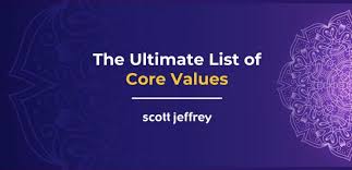 core values list over 200 personal values to live by today