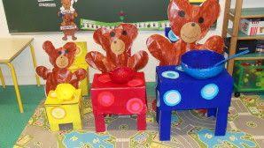 Etape 3 Boucle D Or Les 3 Ours Le Blog De Chezfripon Le Chaton En Petite Section Boucle D Or Les 3 Ours Ours