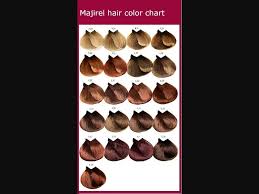 5 5 Mahogany Light Brown By Loreal Majirel I Could Mix