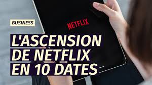 One of syfy's best titles currently on netflix is currently scheduled to be removed from netflix in the united states and almost every other netflix region in november 2019. L Ascension De Netflix En 10 Dates Afterlife Labs