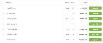 My Domain Name Was Hijacked What Do I Do Icdsoft