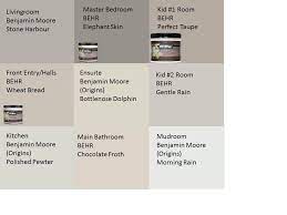 Pin By Evolution Of Style On Future Home Paint Colors For Home Behr Paint Colors Favorite Paint Colors